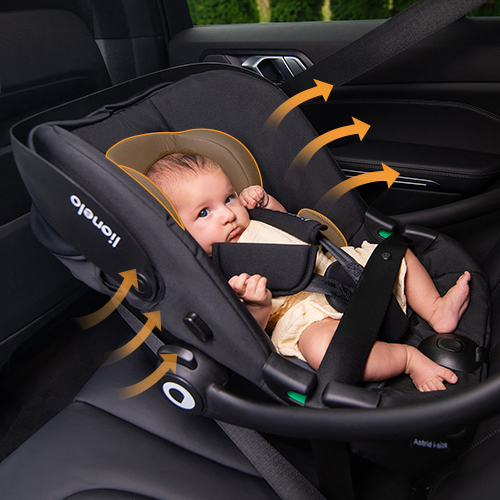 lionelo Astrid i-Size Set Black Grey — Fotelik samochodowy z bazą ISOFIX